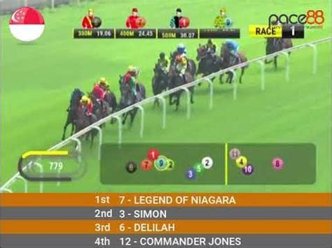 kranji horse racing odds|07:30 Kranji 07:30 Sunday 25 August 2024 Horse racing Betting .